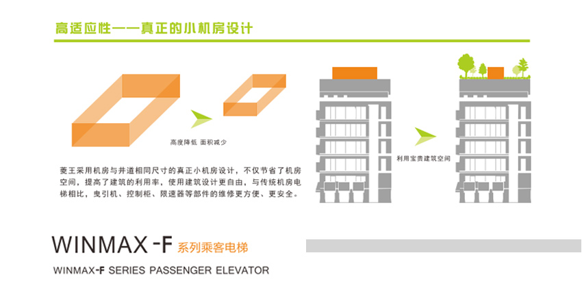 乘客電梯WINMAX_09.jpg